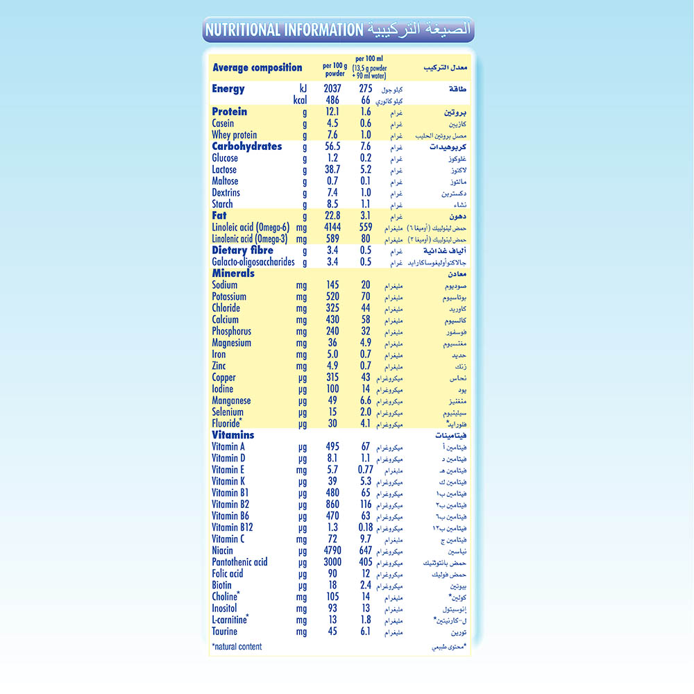 HUMANA BEBE MILK 2 400GM