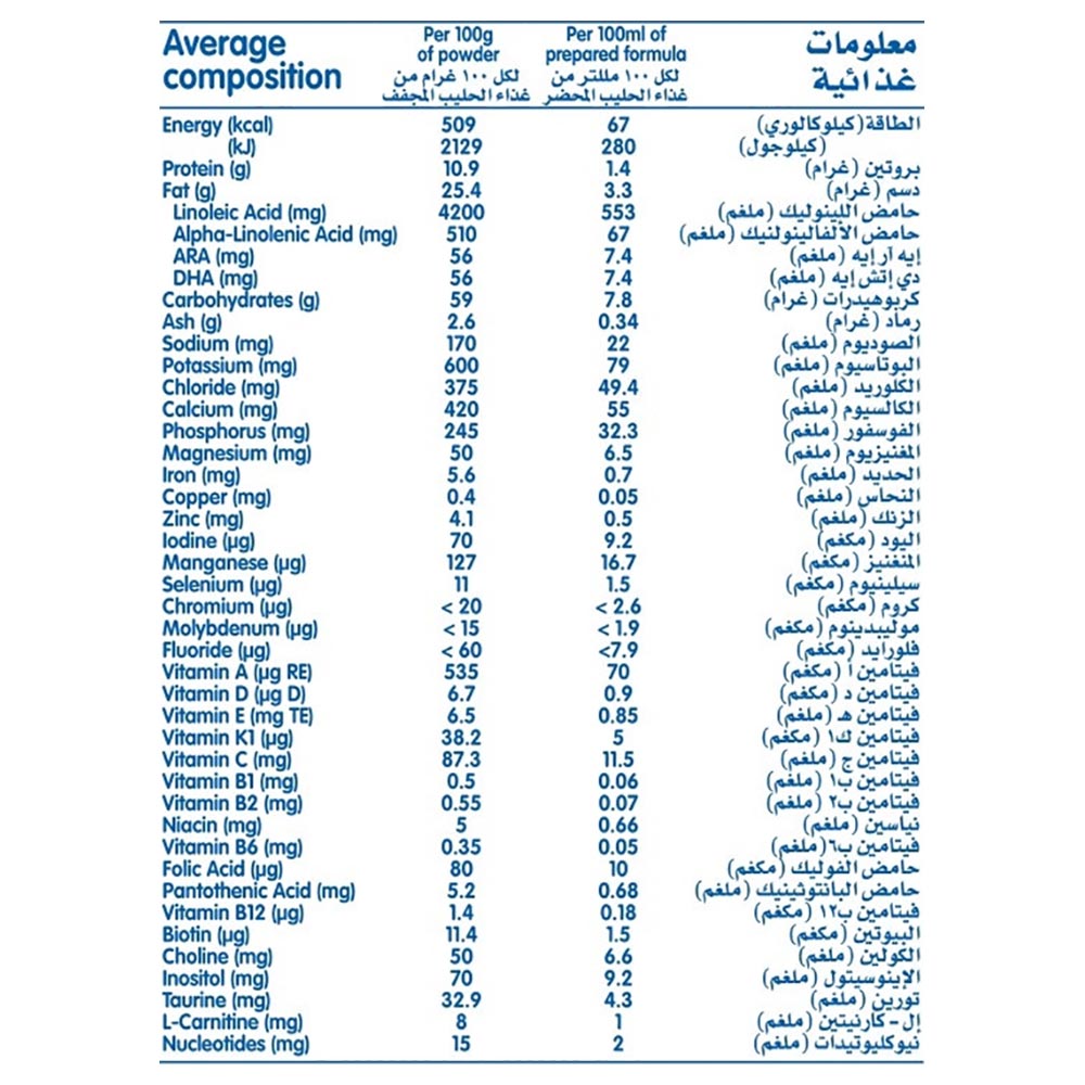 NAN AL 110 (LF)400G