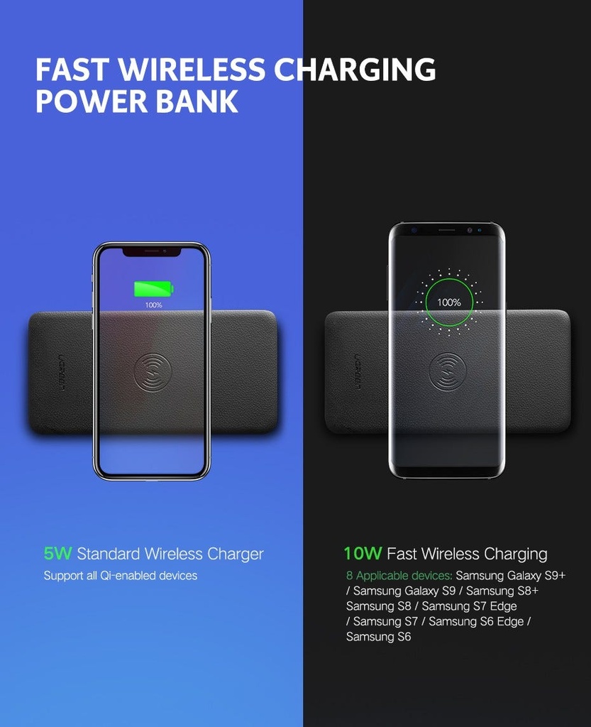 UGREEN 10000mAh Power Bank with Wireless Charging