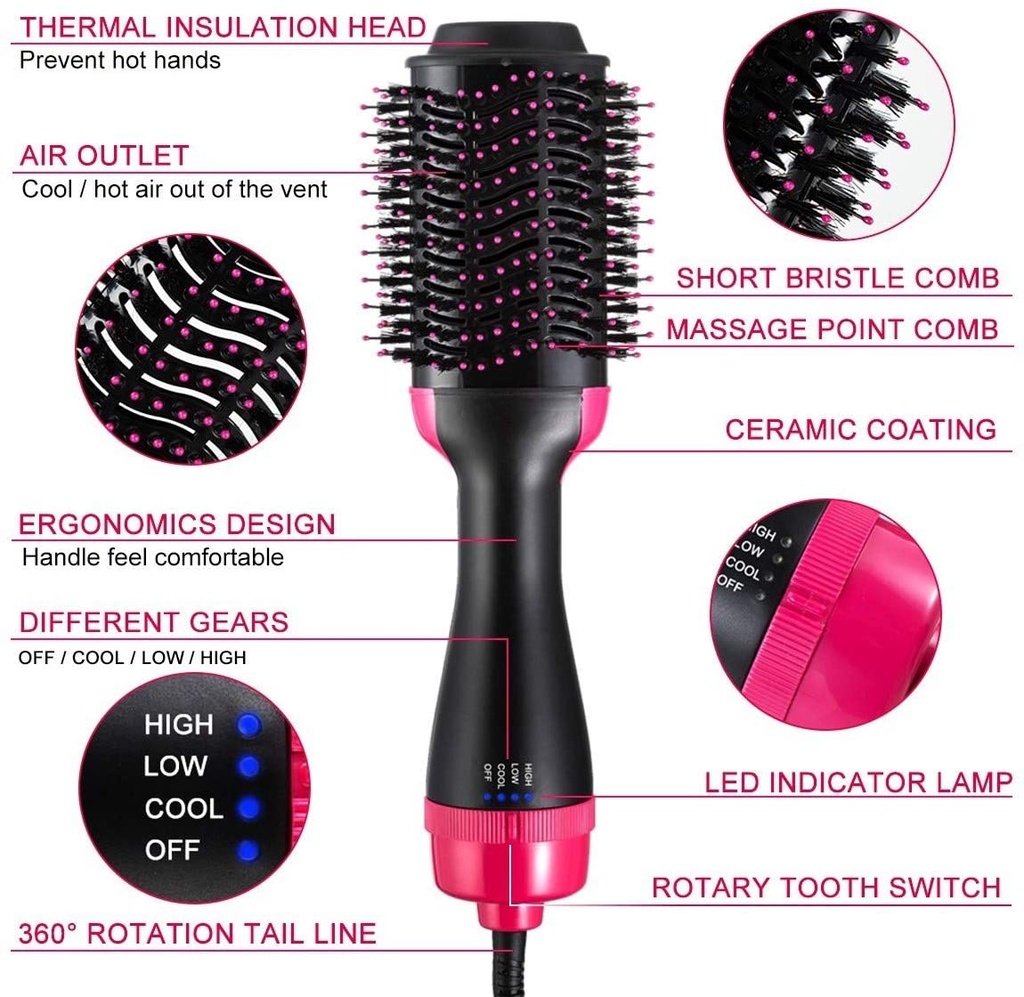 DSP Hot Air Brush for Straightening & Drying 1000 watt