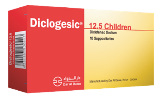 Diclogesic 12.5Mg Supp.10'S