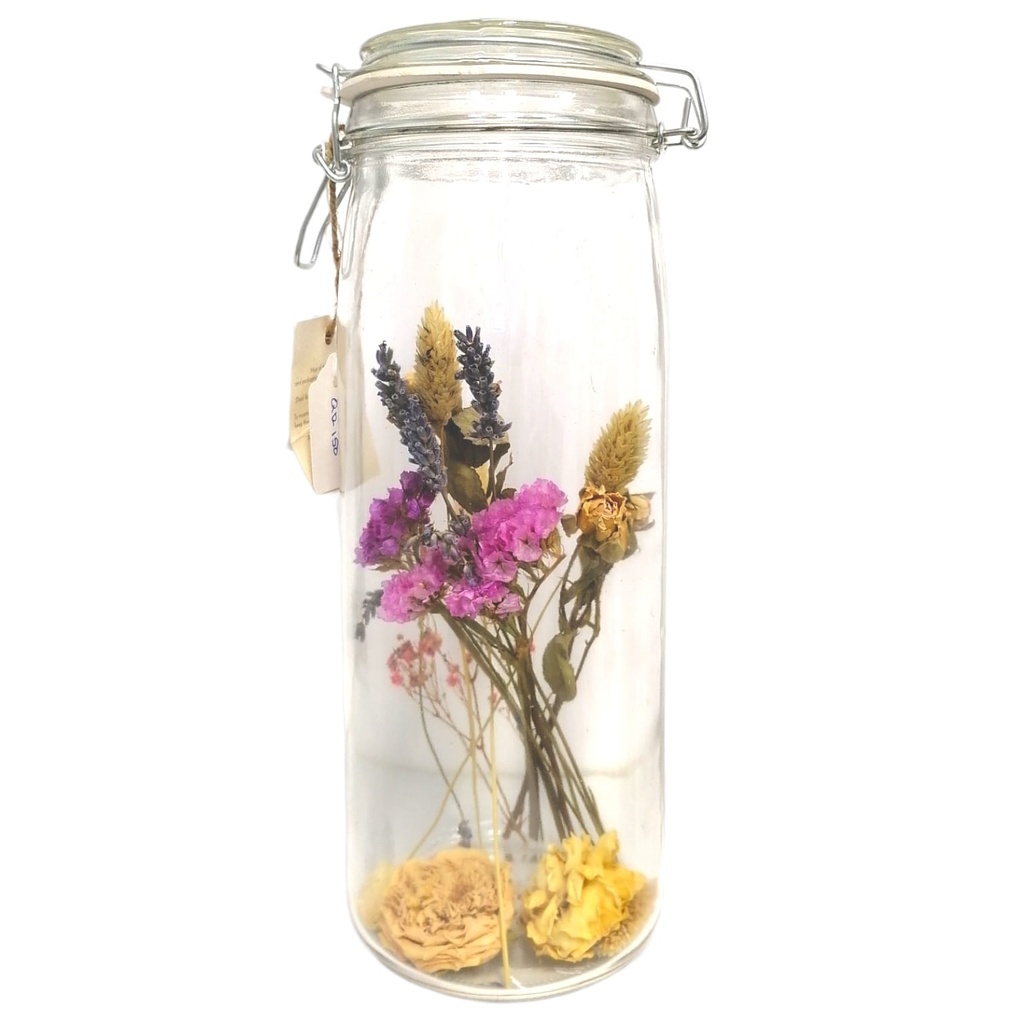 Dried in Glass