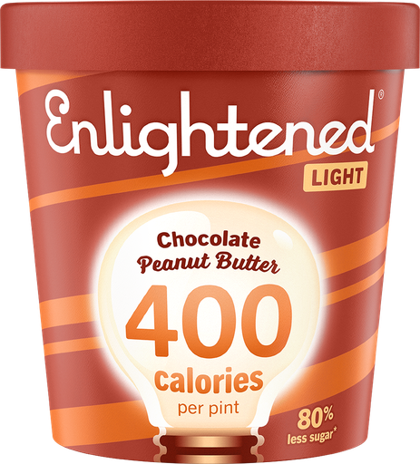 [65077] ENLIGHTENED CHOCOLATE PEANUT BUTTER KETO 473ML